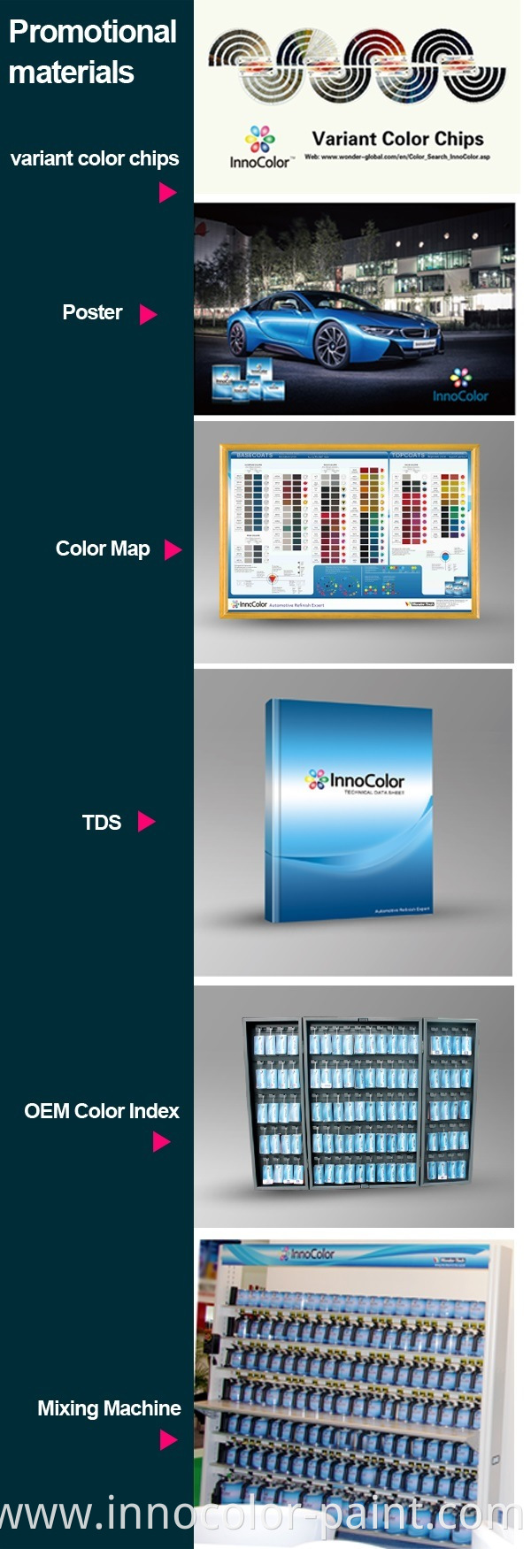 1k Car Paint Color Mixing System